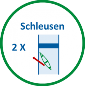 2 Schleusen